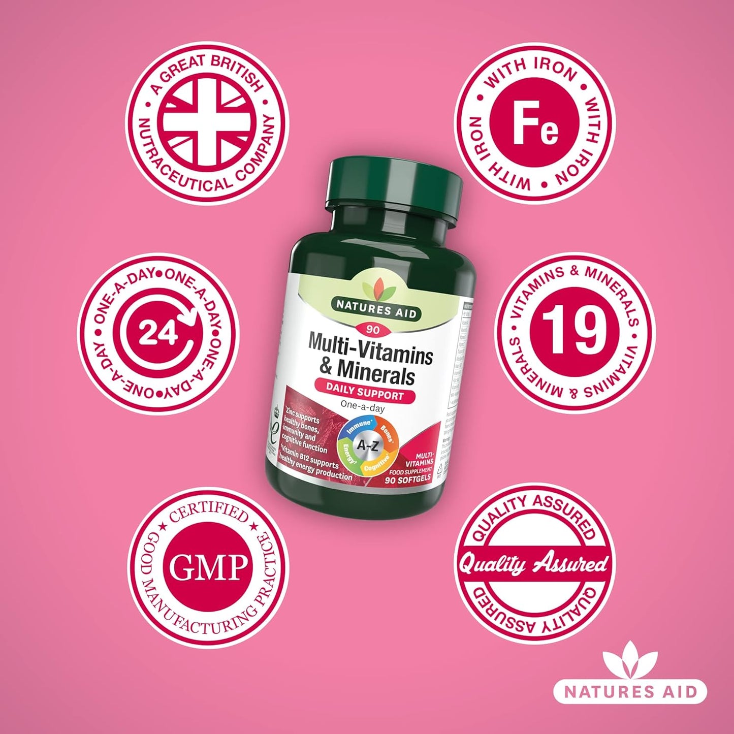 Multivitamins & Minerals with Iron – High Strength One-A-Day Multi-Vitamin Formula – Supports Energy, Immunity & Bone Health – Non-Gmo, Gluten-Free – 90 Easy-Swallow Softgel Capsules