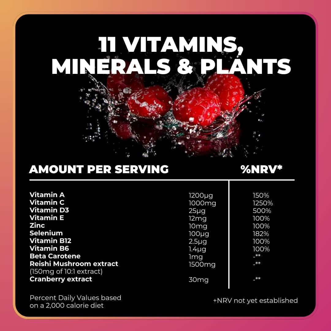 Daily Immunity Tablets - 4-In-1 Effervescent Multivitamins, Minerals & Phytonutrients - Vitamin D, Vitamin C and Zinc - Vegan, No Sugar- Max Strength Tablets, Raspberry & Lemon, 20 Count