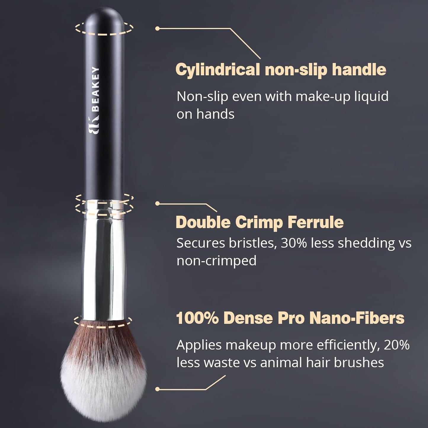 Diversity Make up Brushes 12Pcs Makeup Kit, Premium Synthetic Kabuki Foundation Face Powder Concealers Eyeshadow Blush Brushes Make up Brushes Set, with 2Pcs Blender Sponges (Black/Silver)