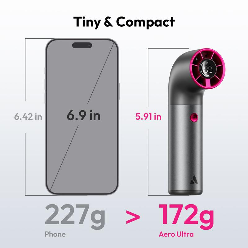 【Outdoorfun】 Aecooly Portable Handheld Fan, Powerful Turbo Mini Fan, 19000 RPM High Speed Aero Ultra, 15H Max Cooling Time, 7 Speeds Aluminum Case, Pocket Rechargeable Personal Small Travel Gifts for Women