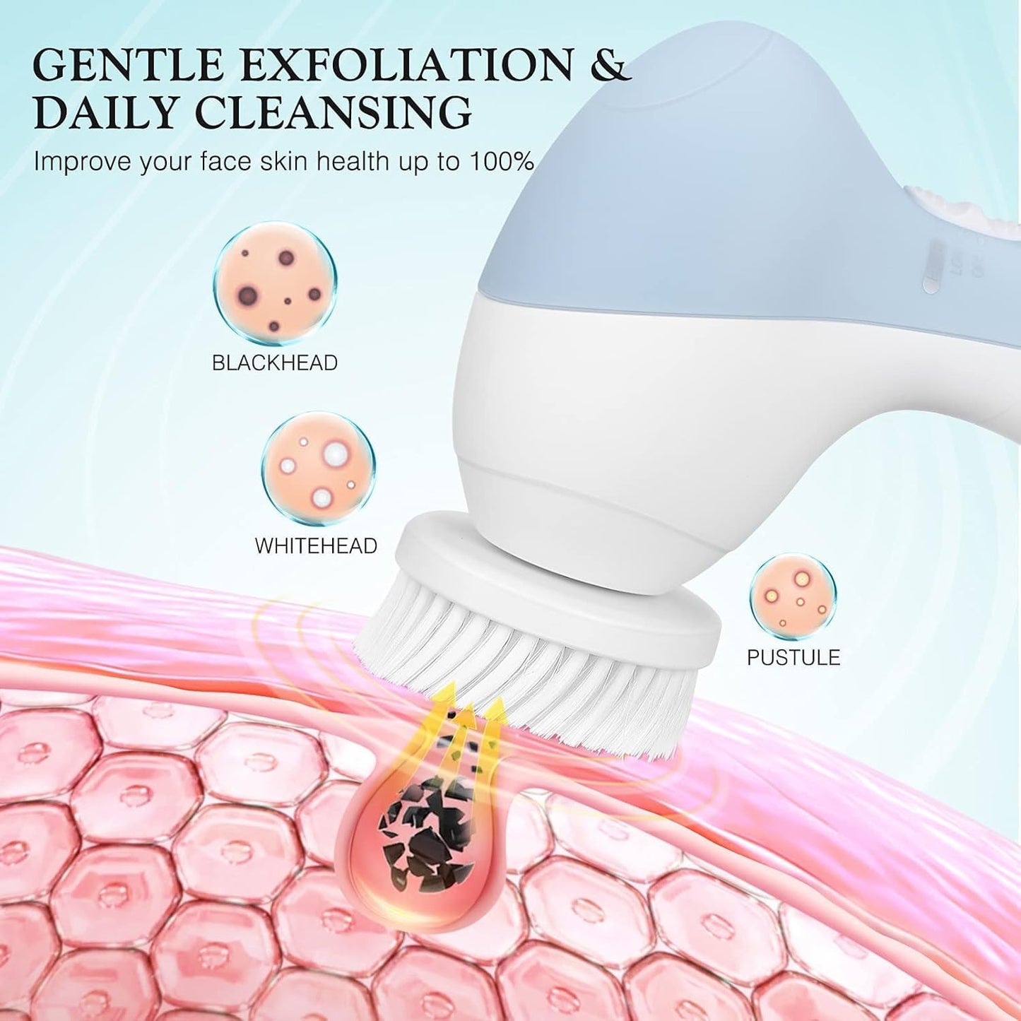 Facial Rotating Brush Face Cleansing: 7 in 1 Electric Exfoliator Rotating Cleanser Waterproof Gentle Exfoliating, Deep Face Scrubbing Skin Care Suitable for Most People Set