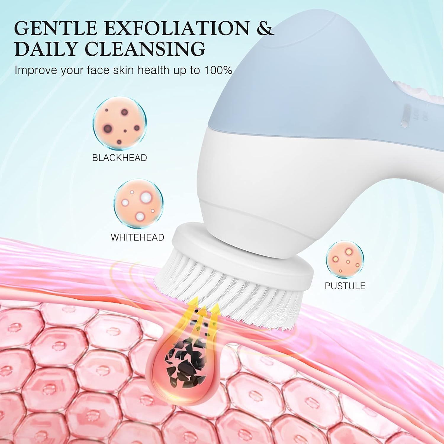 Facial Rotating Brush Face Cleansing: 7 in 1 Electric Exfoliator Rotating Cleanser Waterproof Gentle Exfoliating, Deep Face Scrubbing Skin Care Suitable for Most People Set