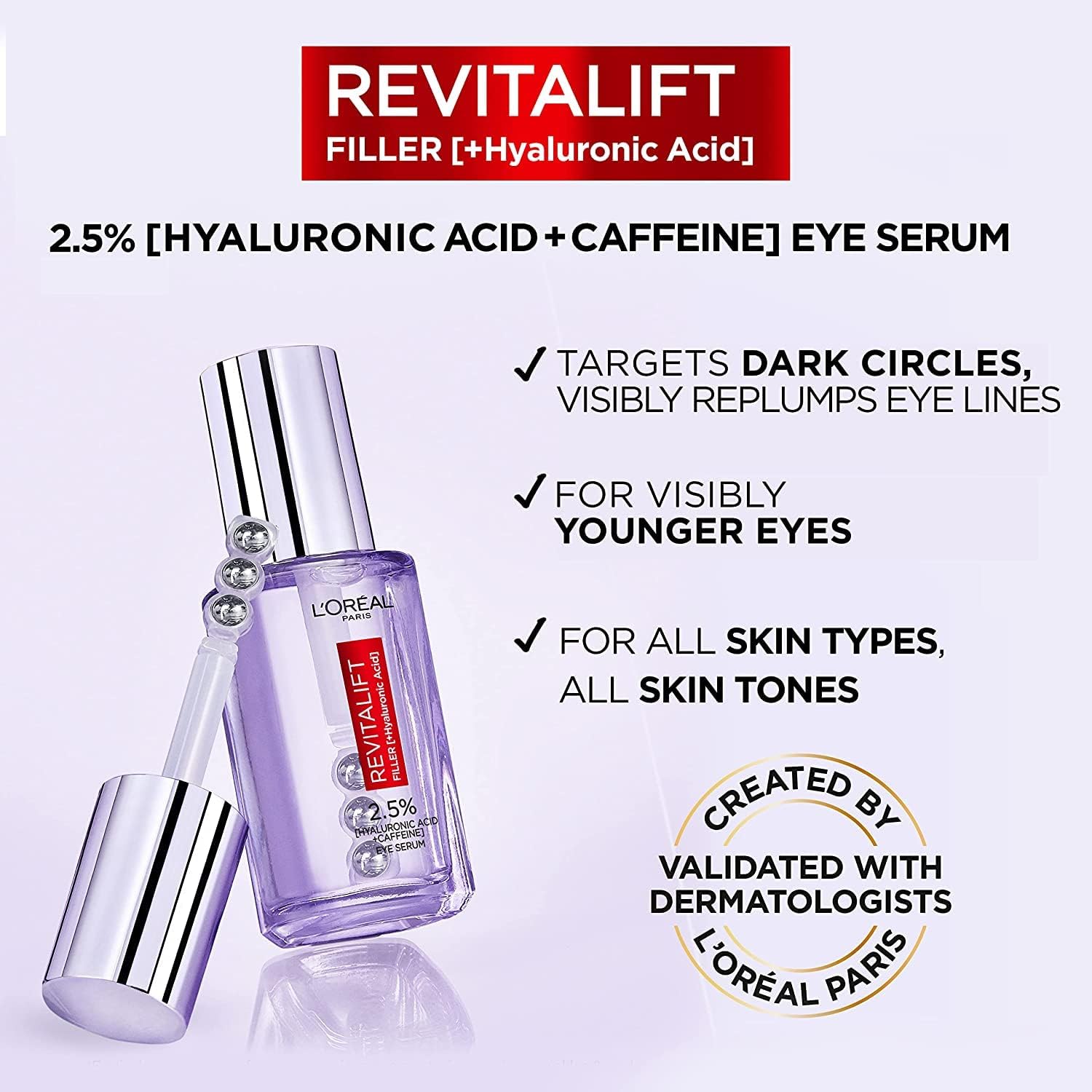 Paris 2.5% Hyaluronic Acid and Caffeine Eye Serum, Revitalift Filler, Replumps, Brightens and De-Puffs Eyes – 20Ml