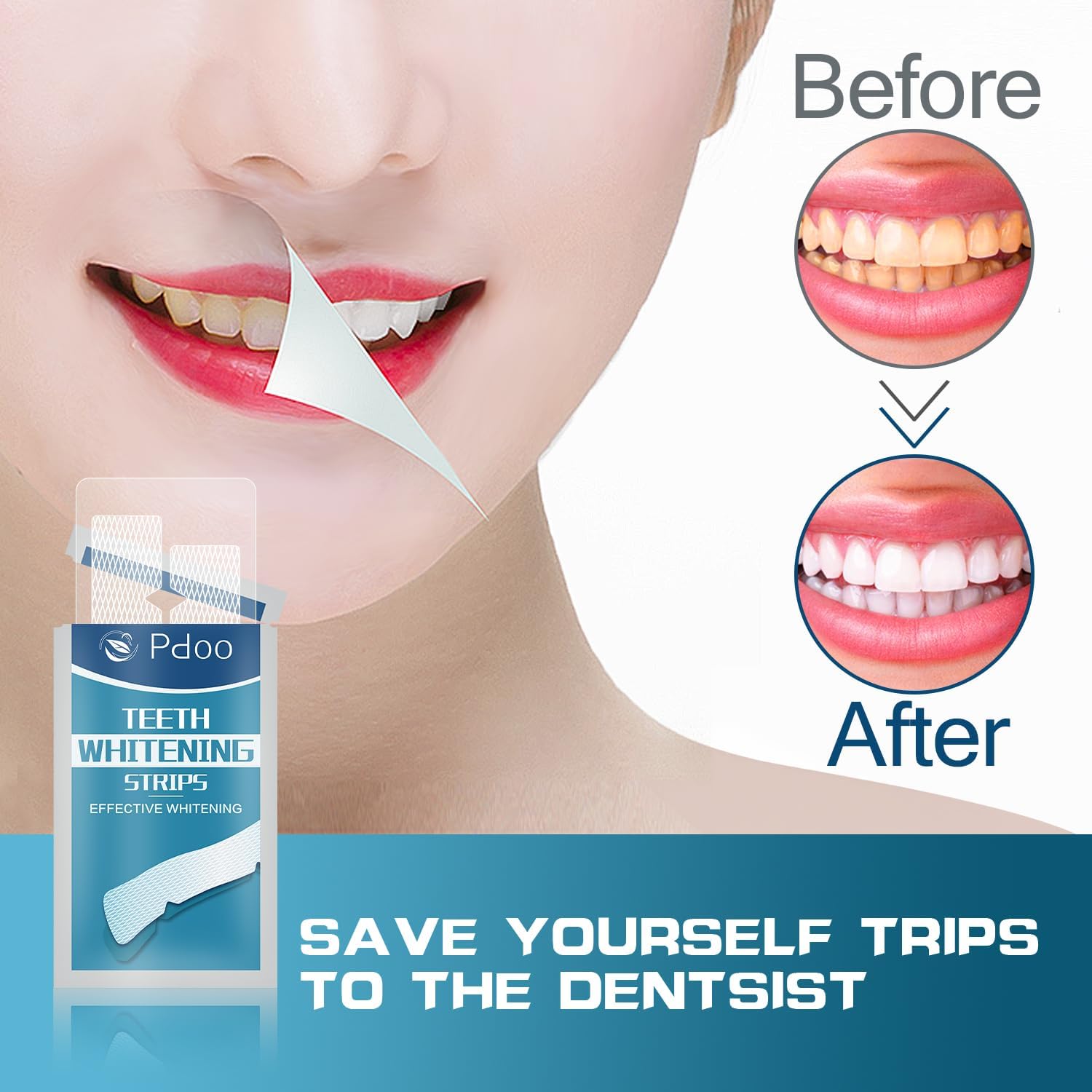 Teeth Whitening Strip - Whitening Strips for Sensitive People, Fast Remove Smoking, Coffee, Wine Stains, Teeth Brightening Kit Pack of 28 Non-Slip Strips