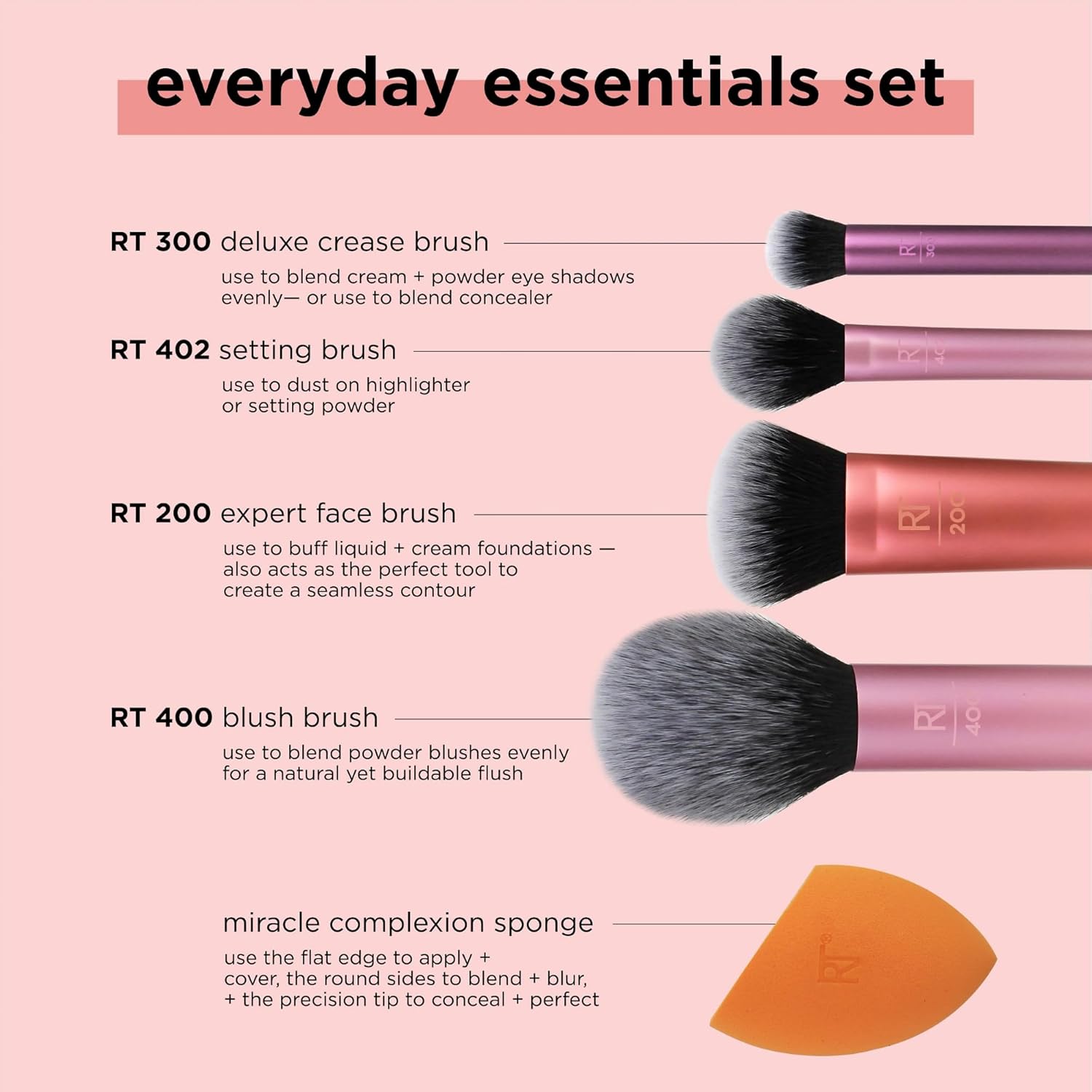 Everyday Essentials + Makeup Sponge Kit, 4 Makeup Brushes and 2 Makeup Blender Sponges,Blush, Bronzer, Eyeshadow, and Powder, Synthetic Bristles, Cruelty-Free, 6 Piece Set