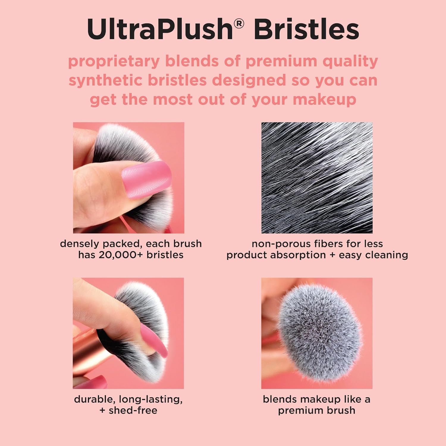 Everyday Essentials + Makeup Sponge Kit, 4 Makeup Brushes and 2 Makeup Blender Sponges,Blush, Bronzer, Eyeshadow, and Powder, Synthetic Bristles, Cruelty-Free, 6 Piece Set