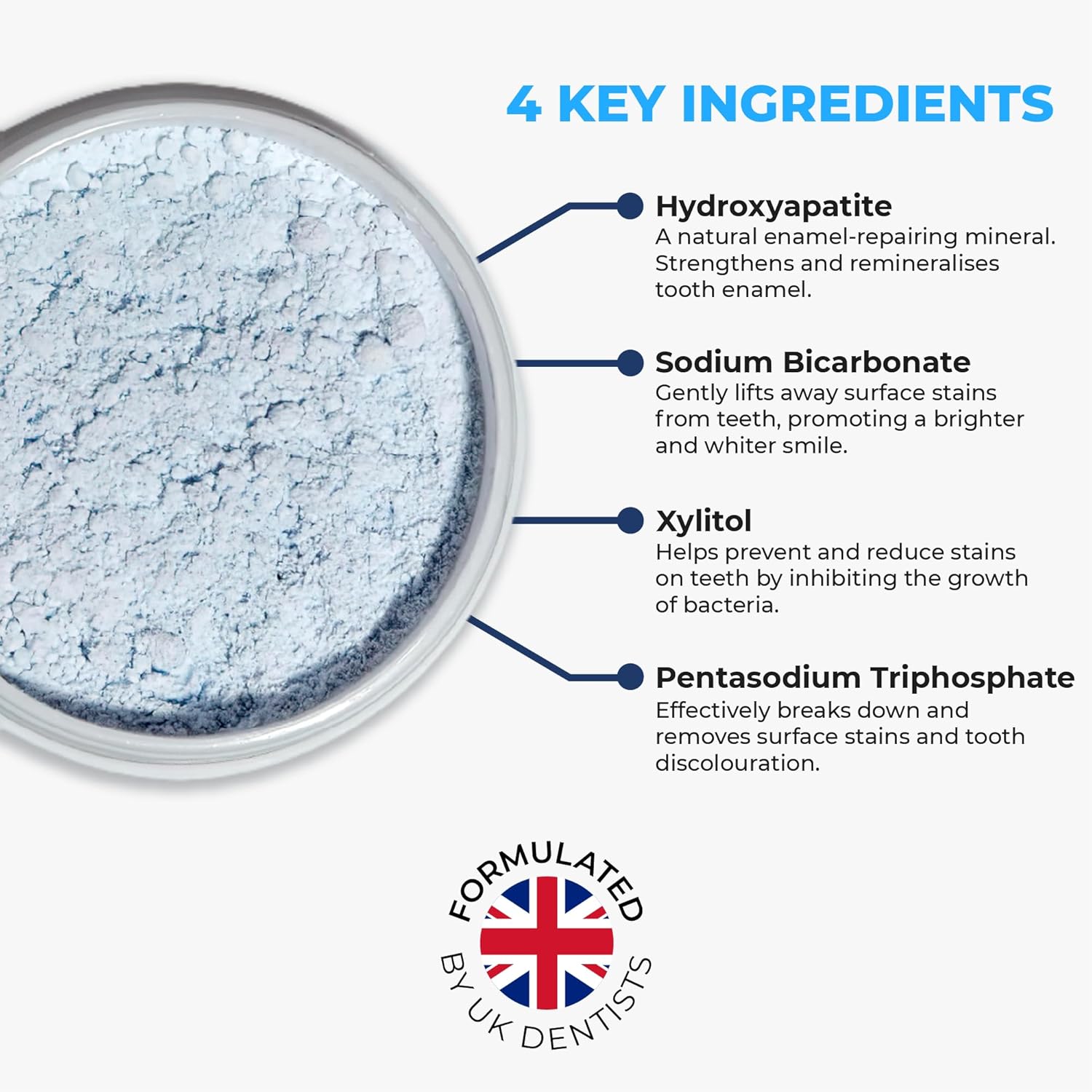 Teeth Whitening Powder - Dentist-Approved & Enamel-Safe | 6 Month Supply | Tea, Coffee, Wine & Smoking Stain Remover | Non-Sensitive Formula | Peroxide-Free | HAP, Baking Soda & Xylitol