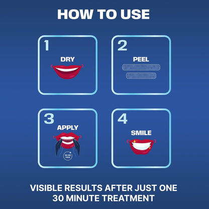 Premium Teeth Whitening Strips - Non-Sensitive Formula - Enamel Safe - 40 Peroxide-Free Whitening Strips - 20 Treatments - Dentist Formulated Teeth Whitening Kit, Mouth Opener Included
