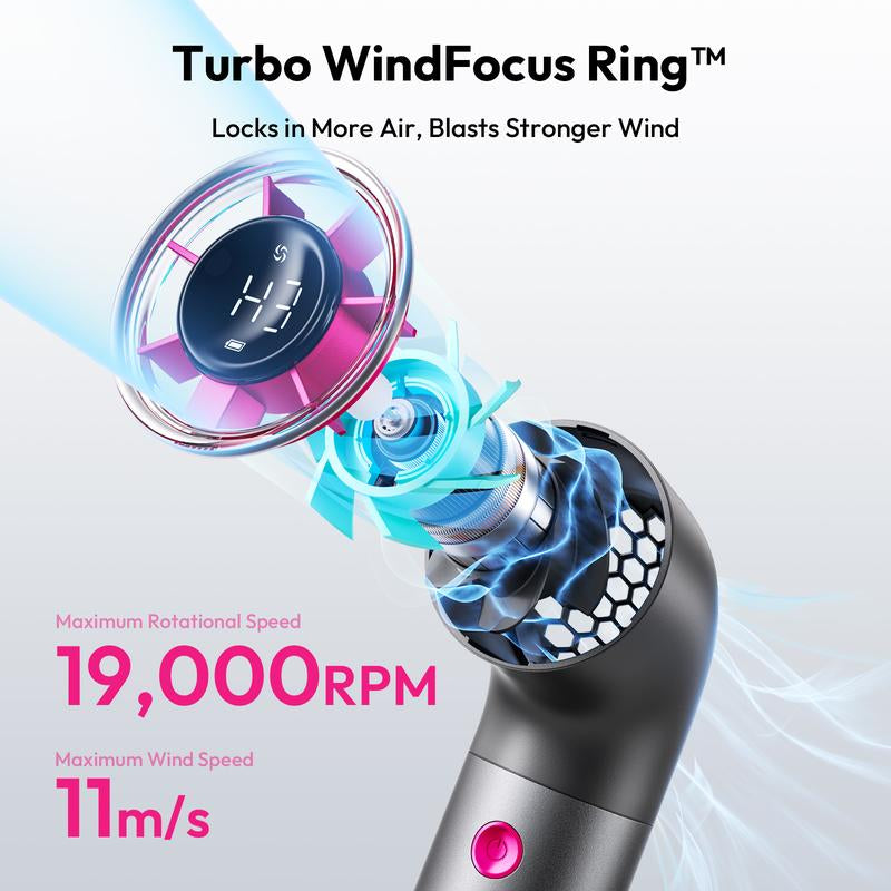 【Outdoorfun】 Aecooly Portable Handheld Fan, Powerful Turbo Mini Fan, 19000 RPM High Speed Aero Ultra, 15H Max Cooling Time, 7 Speeds Aluminum Case, Pocket Rechargeable Personal Small Travel Gifts for Women