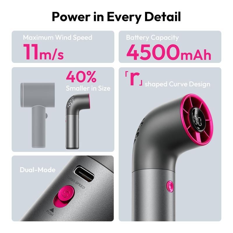 【Outdoorfun】 Aecooly Portable Handheld Fan, Powerful Turbo Mini Fan, 19000 RPM High Speed Aero Ultra, 15H Max Cooling Time, 7 Speeds Aluminum Case, Pocket Rechargeable Personal Small Travel Gifts for Women