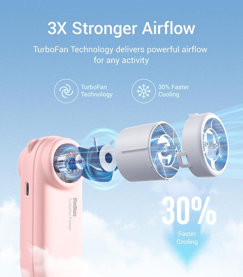 Turbobear Mini Handheld Fan- Turbo Power High Speed Air, Ultra-Light Portable Hand Fans, 5 Gear Cooling, Rechargeable Battery Powered, Pocket Cute Small Fan Travel Essentials Gifts Women